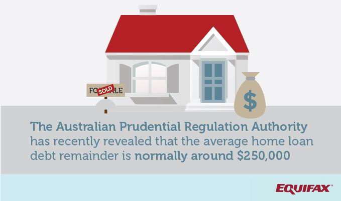 Your first mortgage needs some tender love and care.